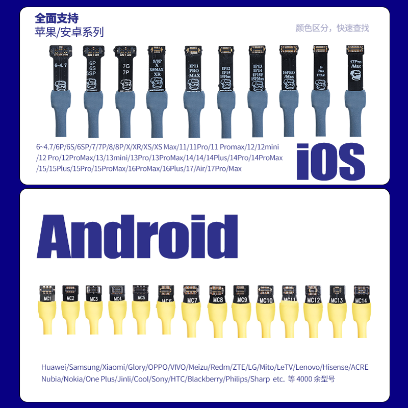 KABEL MECHANIC iBoot FPC+ Powe - Phone Cases Rubber ulasan dan harga