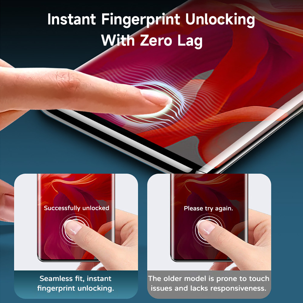 2-5PCS Pelindung Layar Hidroge - Transparent Thin Case ulasan dan harga