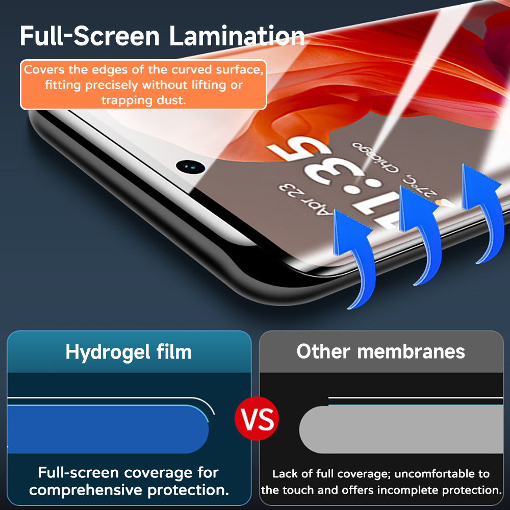 2-5PCS Pelindung Layar Hidroge - Transparent Thin Case ulasan dan harga